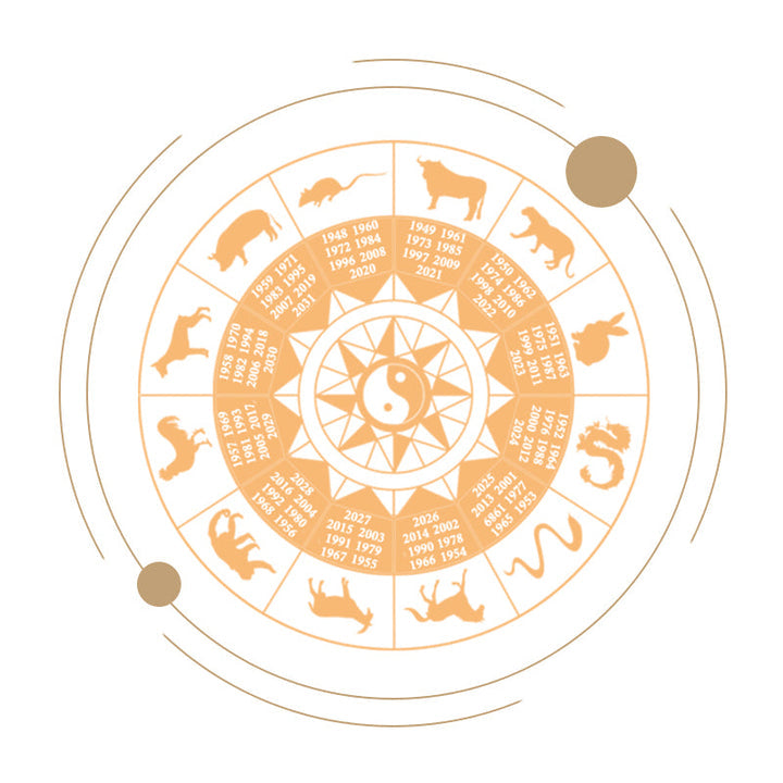 Shop ZODIAC jewelry and accessories